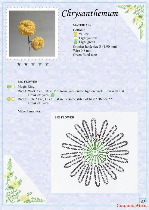 Comment crocheter une chrysantheme
