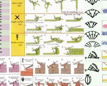 Guide de Points et de Taille de Crochet