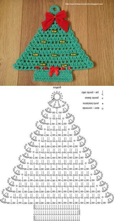 Idees Creatives Noel au Crochet 13