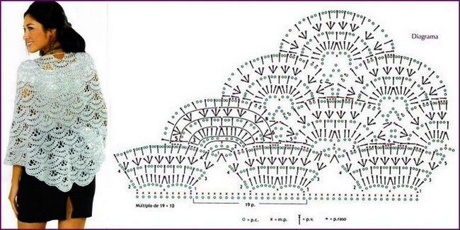 Tutoriel Crochet Beau Châle 5