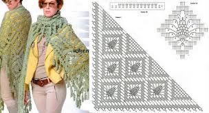 Tutoriel Crochet Beau Châle