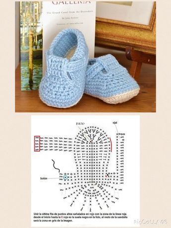 Tutoriels Chaussons B%C3%A9b%C3%A9s Crochet 6