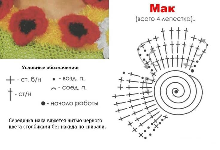 accessoires de coquelicot au crochet 1