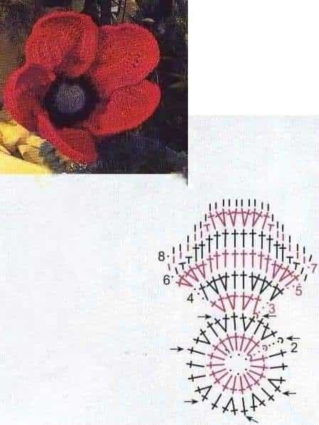 accessoires de coquelicot au crochet 3