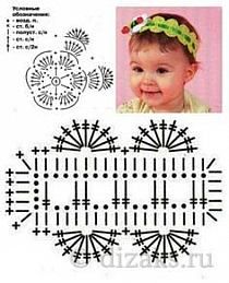 adorable bandeau au crochet pour les styles enfants 4
