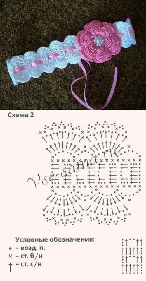 adorable bandeau au crochet pour les styles enfants 7