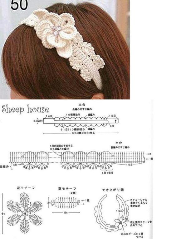 adorable bandeau au crochet pour les styles enfants