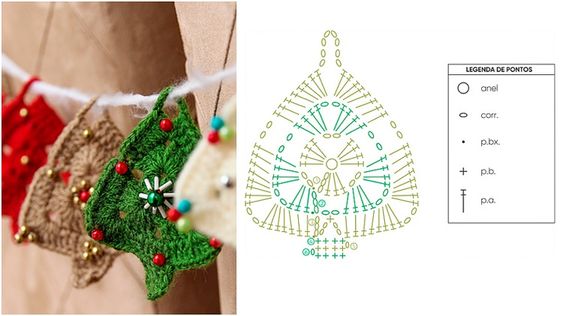 appliques de noel au crochet avec des graphiques 5