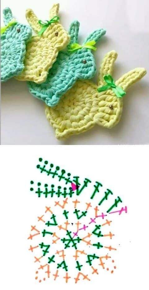 appliques de paques au crochet