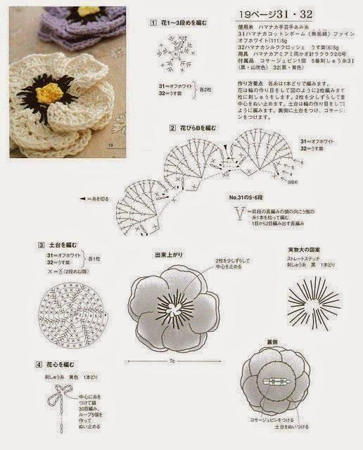 Arbre printanier aux fleurs au crochet - Création DIY arbre printanier aux fleurs au crochet creation diy 10