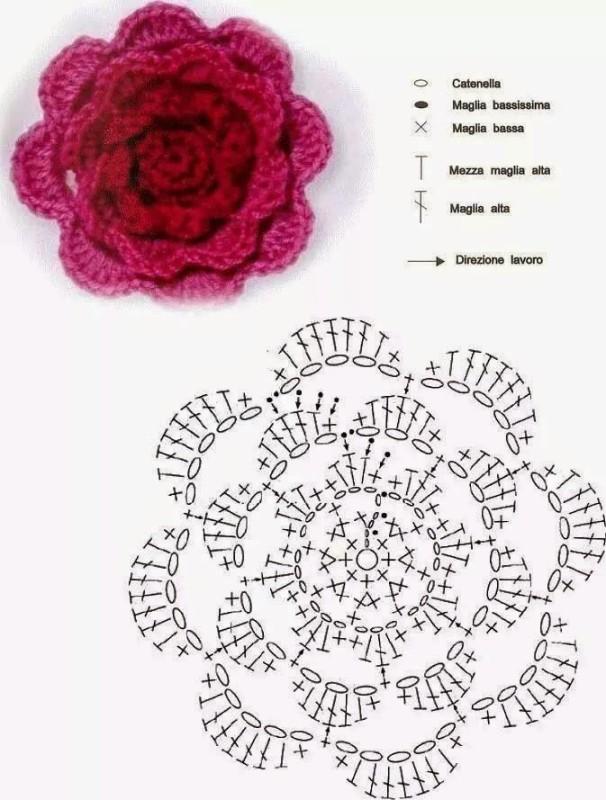arbre printanier aux fleurs au crochet creation diy 9