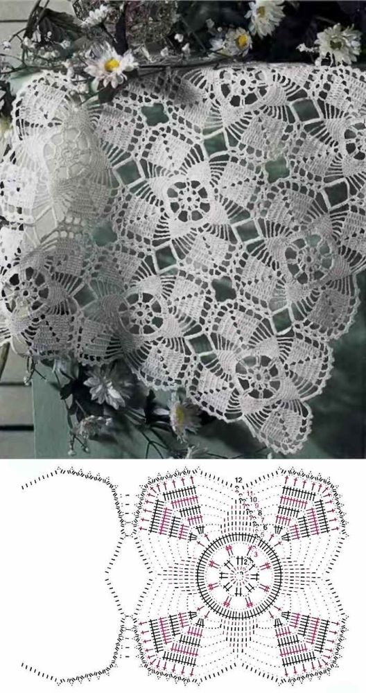 belles nappes au crochet 5