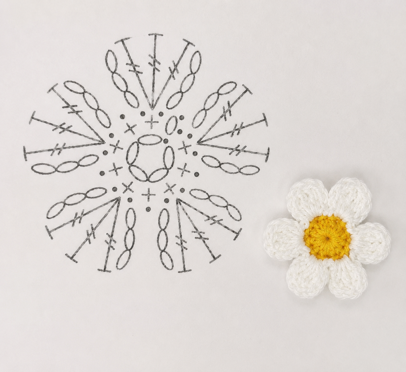 bijoux au crochet astuces et idees 2