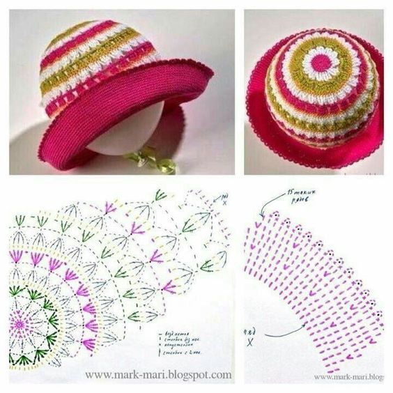 Bonnets d'été au crochet pour enfants - Styles mignons et tendance bonnets ete au crochet pour enfants 1