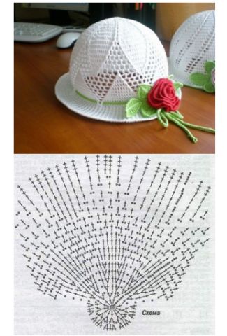 Bonnets d'été au crochet pour enfants - Styles mignons et tendance bonnets ete au crochet pour enfants 2