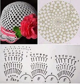 Bonnets d'été au crochet pour enfants - Styles mignons et tendance bonnets ete au crochet pour enfants 3