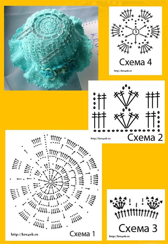 Bonnets d'été au crochet pour enfants - Styles mignons et tendance bonnets ete au crochet pour enfants 5