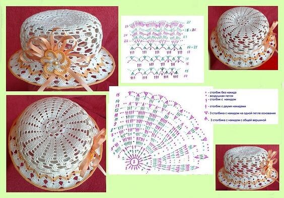 Bonnets d'été au crochet pour enfants - Styles mignons et tendance bonnets ete au crochet pour enfants