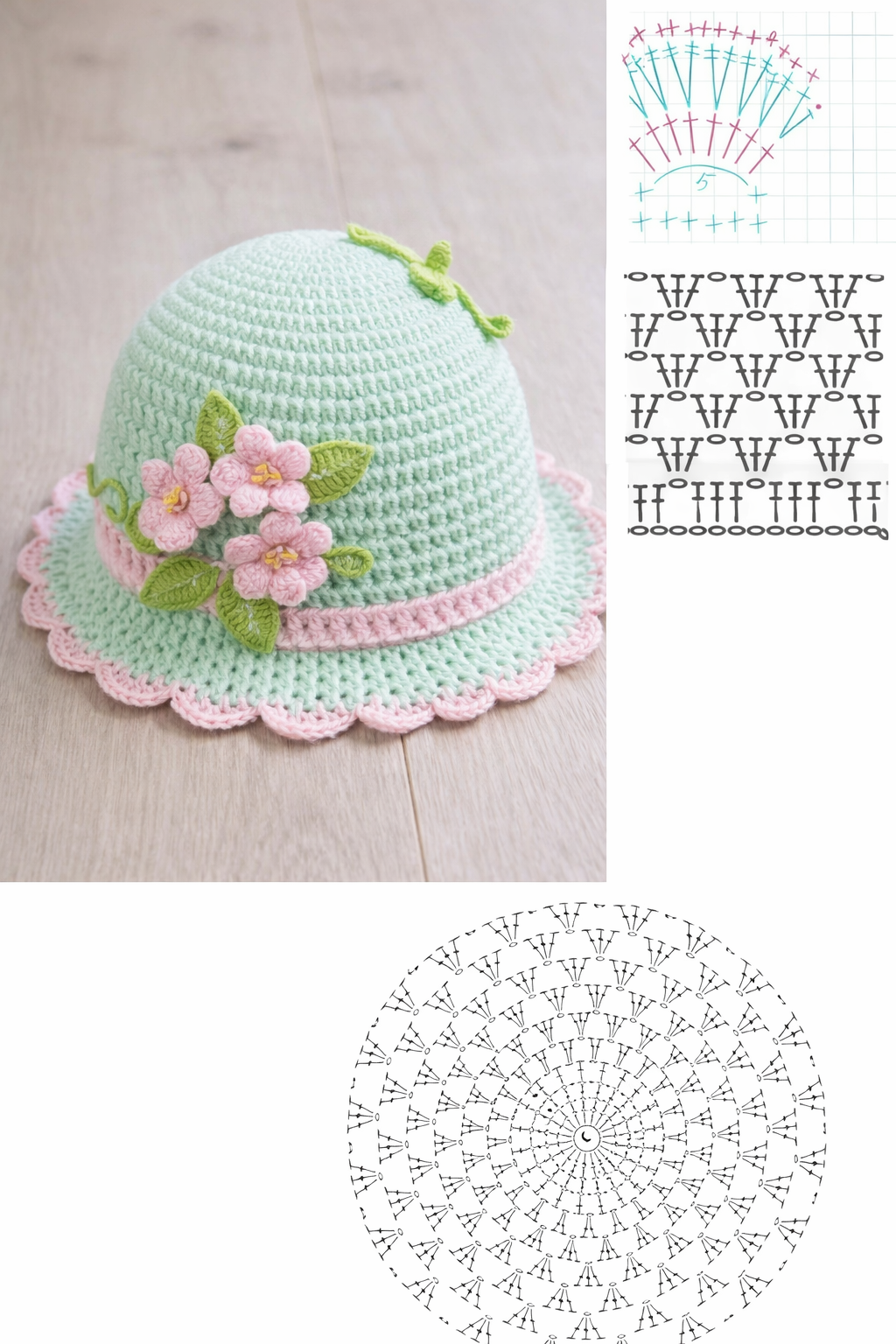 Bonnets d'été au crochet pour enfants - Styles mignons et tendance bonnets ete au crochet pour enfants