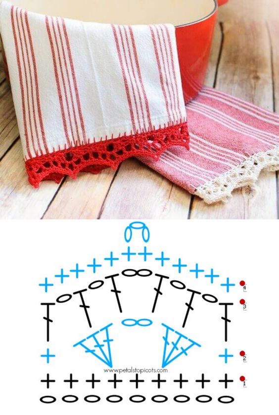 bords de serviettes au crochet bonnes idees 5