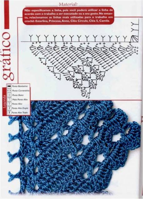 bords en crochet pour serviettes 1