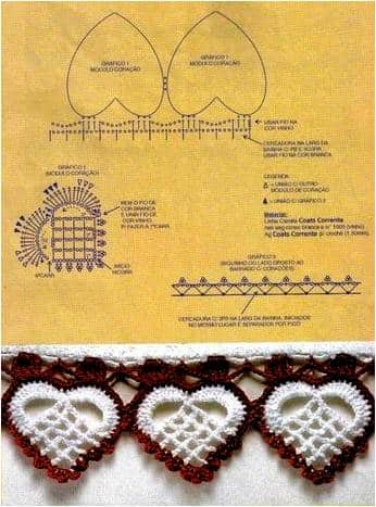 bords en crochet pour serviettes 3