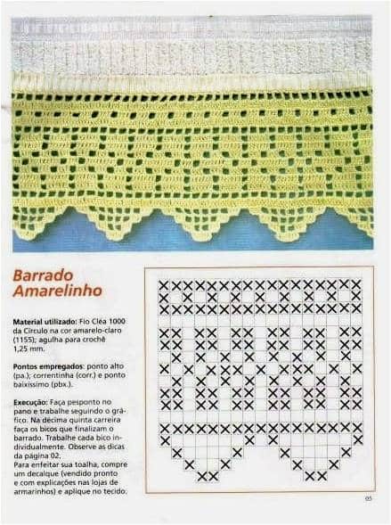 bords en crochet pour serviettes