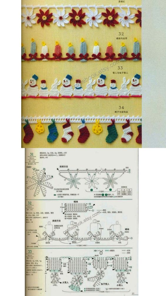 bordures graphiques de noel au crochet 1