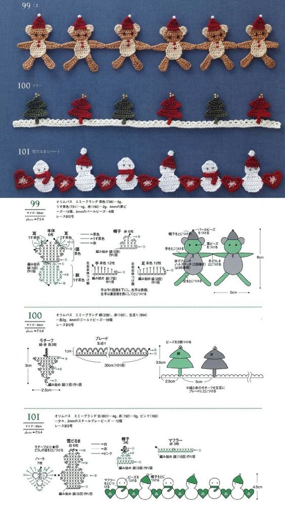 bordures graphiques de noel au crochet 3