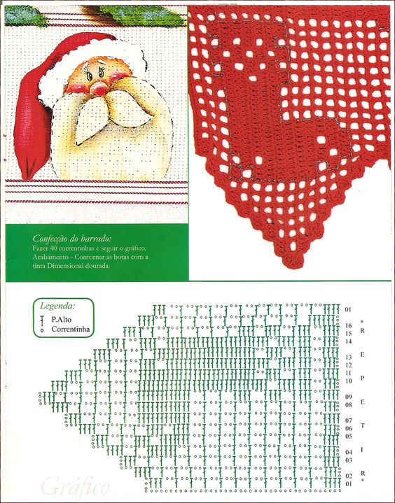 bordures graphiques de noel au crochet 5