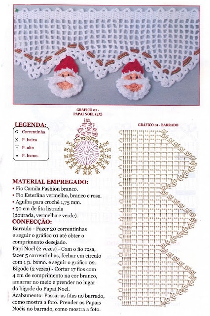 bordures graphiques de noel au crochet