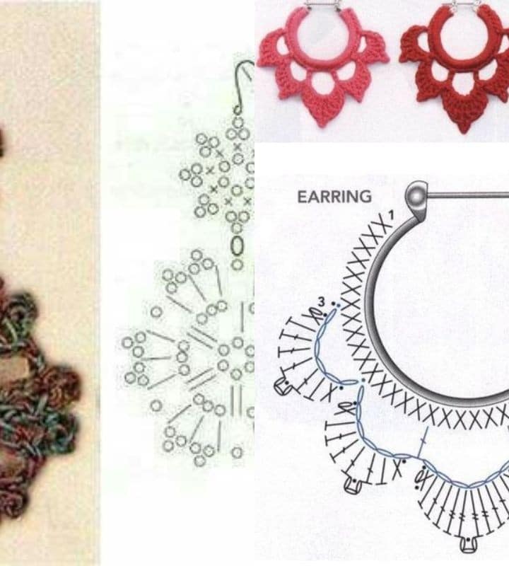 Neuf – Boucles D'oreilles Vintage Pinup 2 Cerises – Paire Crochet Originale