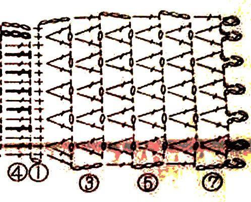 capes fleuries au crochet avec modeles gratuits 2