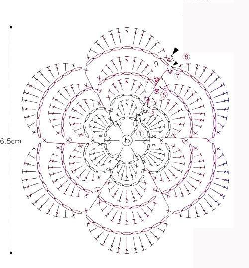 capes fleuries au crochet avec modeles gratuits 3