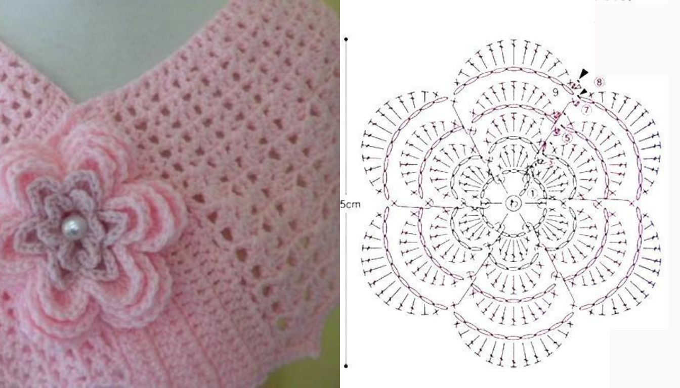 capes fleuries au crochet avec modeles gratuits 4