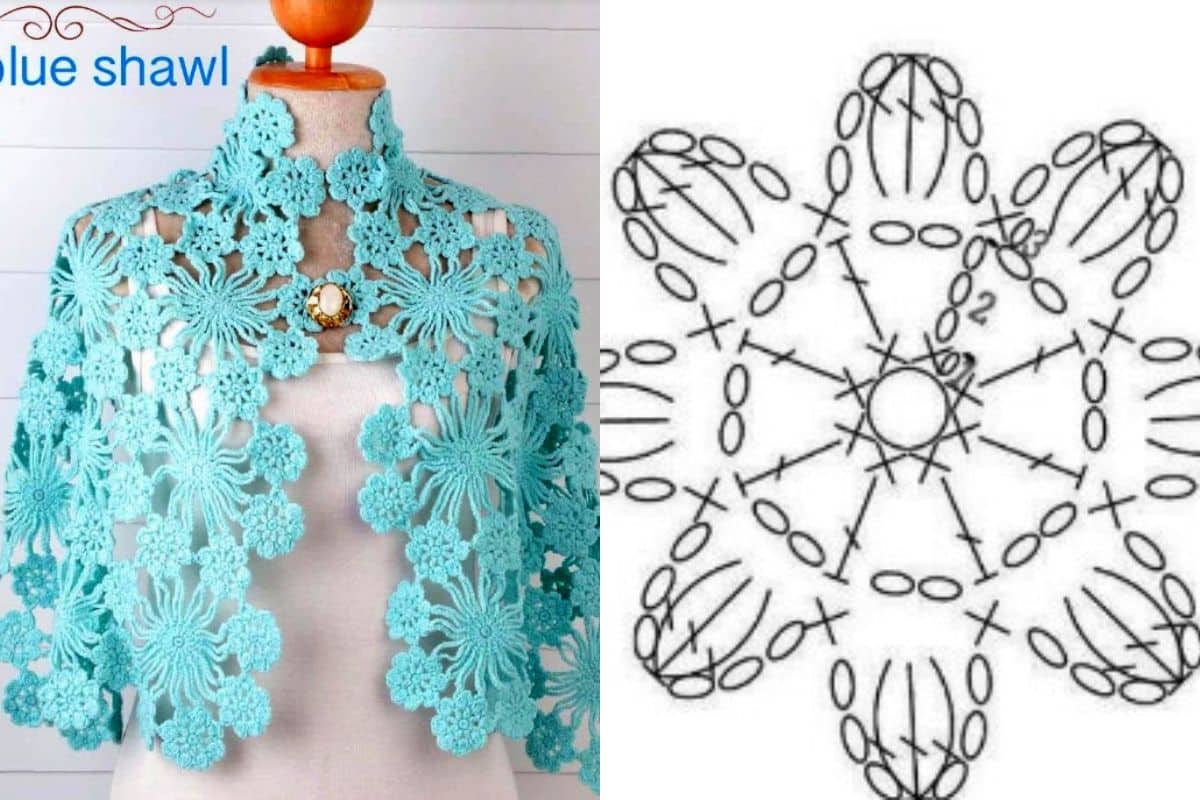chale blue sky en crochet 5