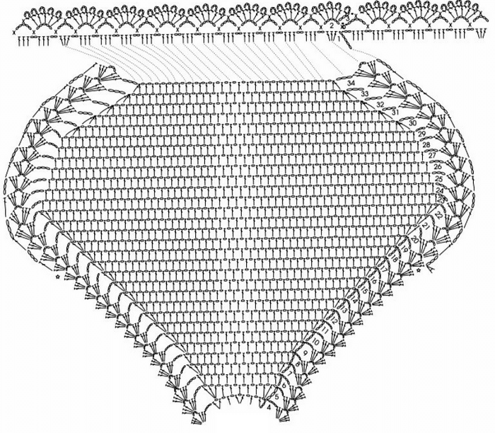 chemisier au crochet a manches larges