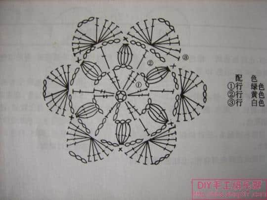 chemisiers au crochet pour temps froid 1