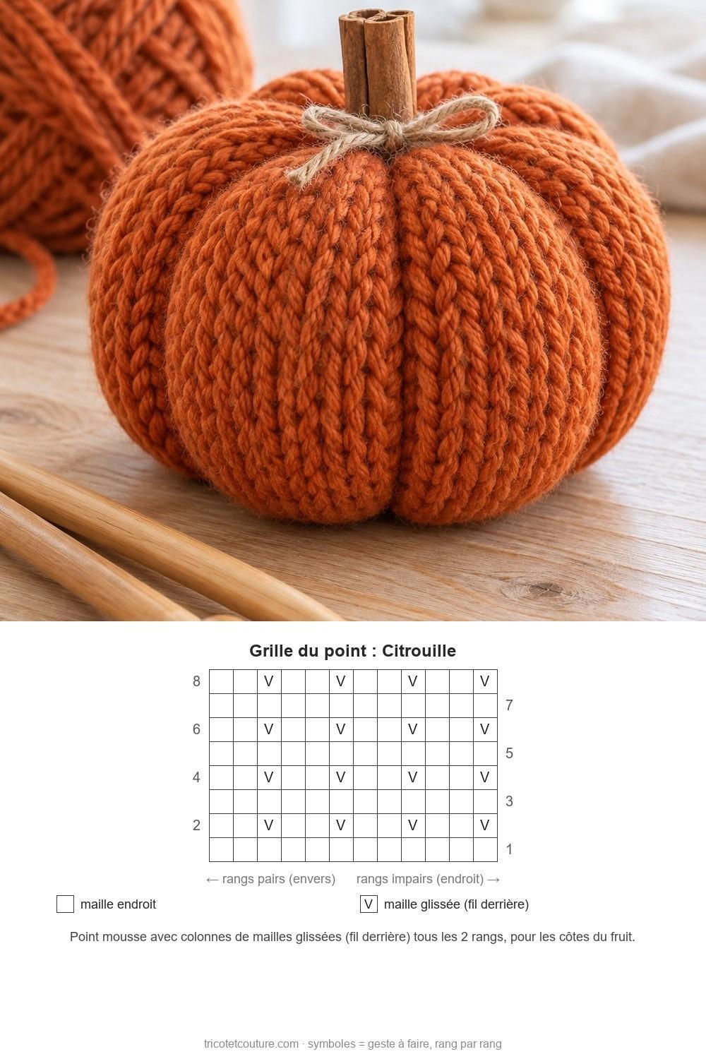 Idées de tricot faciles pour débutants Citrouille décorative en jersey avec pelote assortie et aiguilles sur une table claire – photo et grille du point