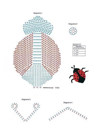 coccinelles au crochet 4