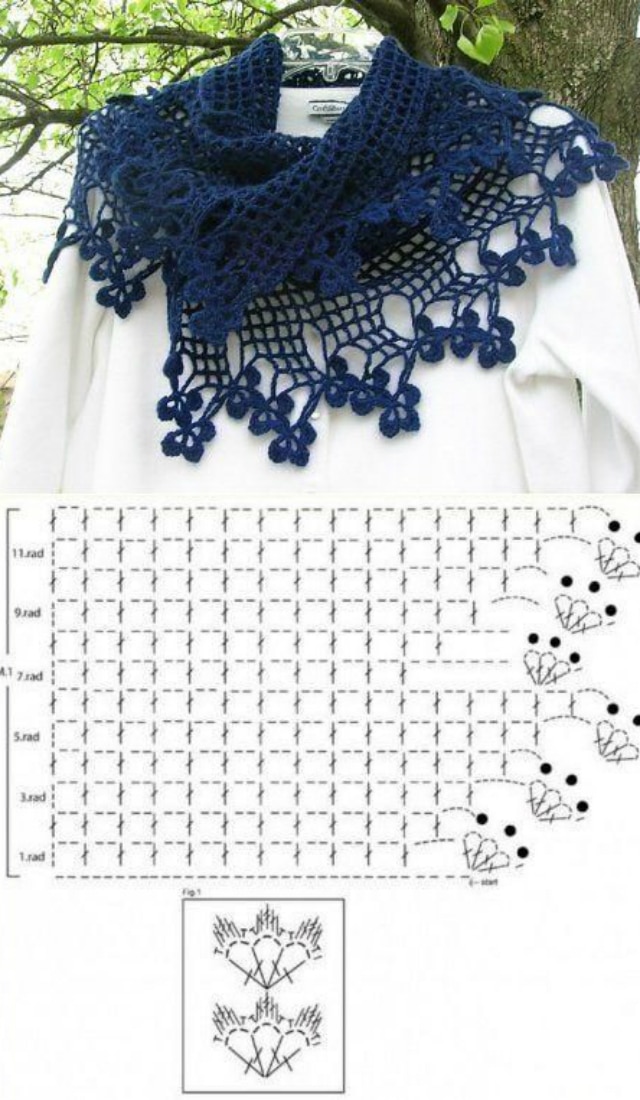 col au crochet tutoriel diagrammes 5