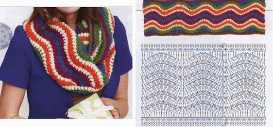 col au crochet tutoriel diagrammes 8