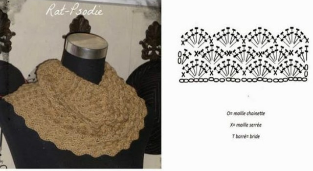 col au crochet tutoriel diagrammes