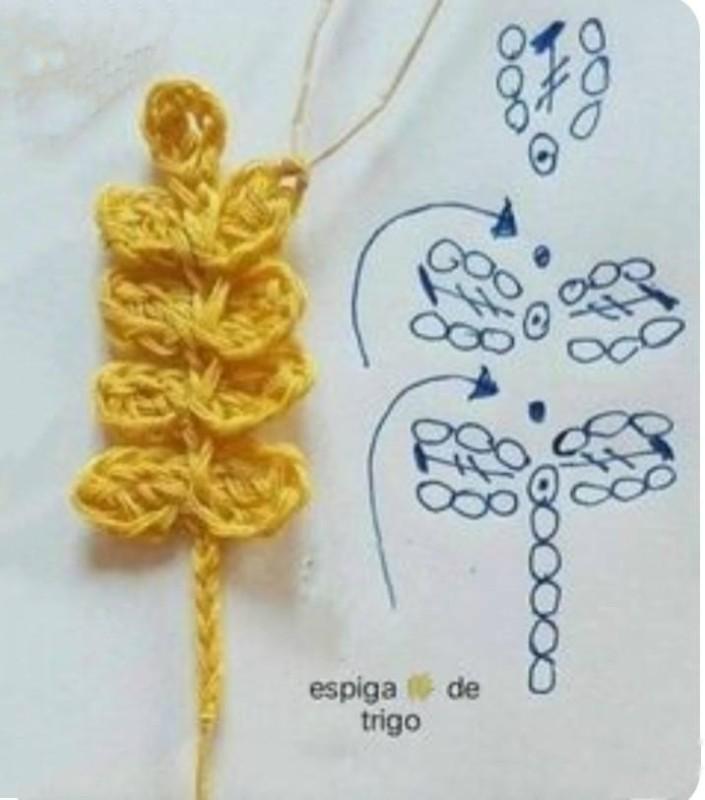 Comment crocheter du blé pour une décoration rustique et des bouquets d’automne : idées, astuces et charme naturel comment crocheter du ble pour une decoration 2