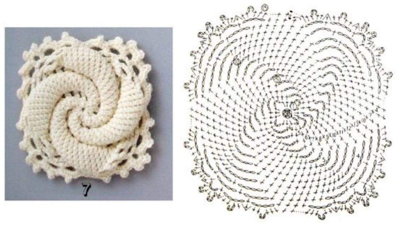 comment crocheter un magnifique carre spirale