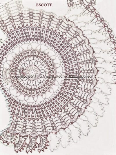 comment faire un pull avec un cercle au crochet