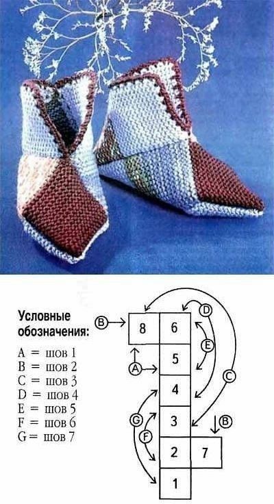 comment tricoter des pantoufles 2