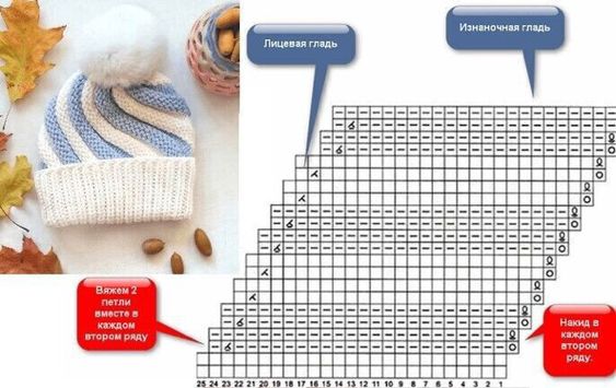 comment tricoter un bonnet guide etape par etape 2