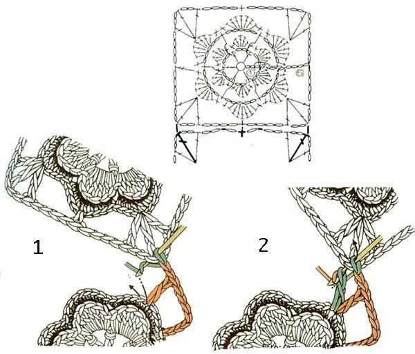 conseils pour assembler les carres au crochet 2
