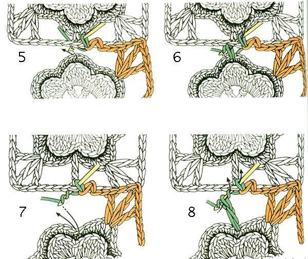 conseils pour assembler les carres au crochet 3